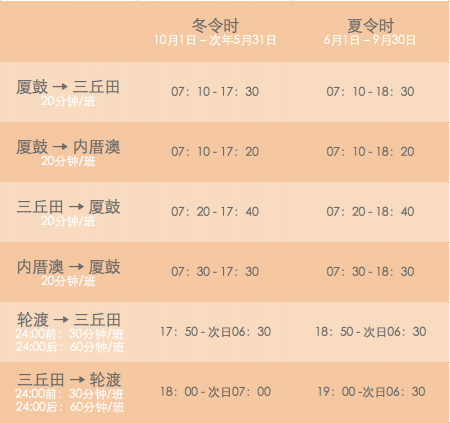 鼓浪屿自助游攻略