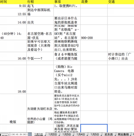 日本自由行旅游需要注意什么 带什么