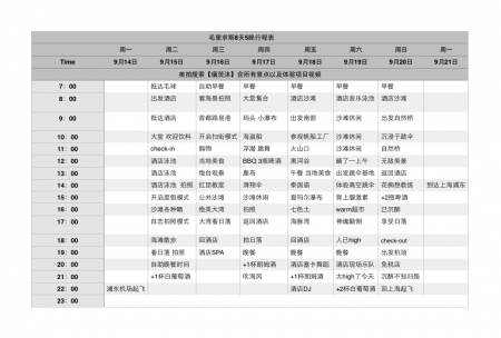 毛里求斯有什么景点 毛里求斯有什么好玩的
