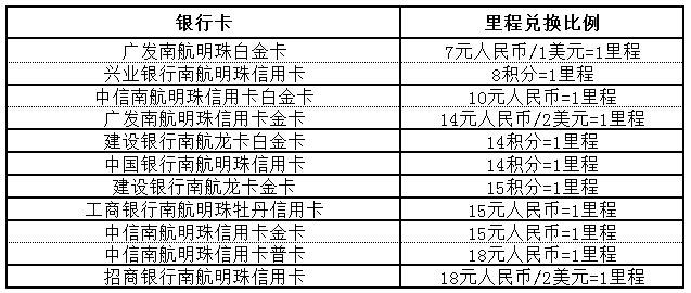 免費環游世界攻略_免費去全世界旅游攻略