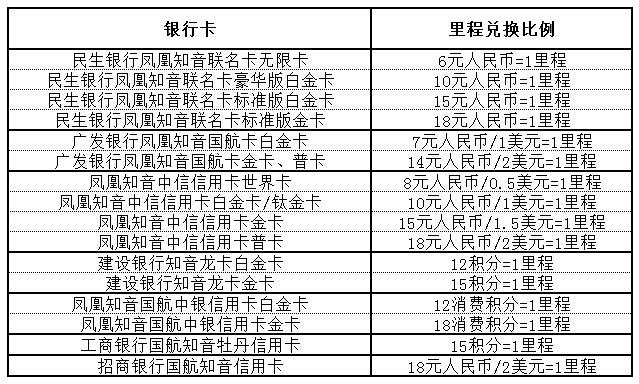 免費環游世界攻略_免費去全世界旅游攻略