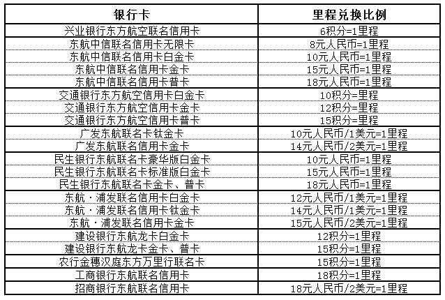 免費環游世界攻略_免費去全世界旅游攻略