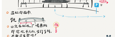 西安旅游攻略2017 西安需要玩几天