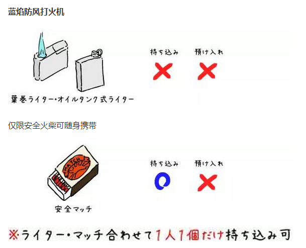 日本航班7月1日出台行李新规定有哪些