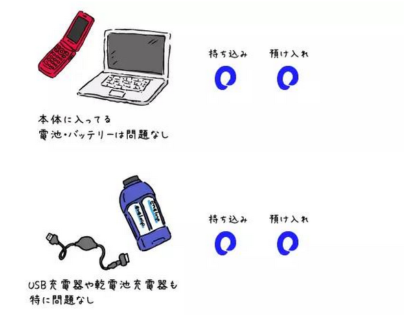 日本航班7月1日出台行李新规定有哪些