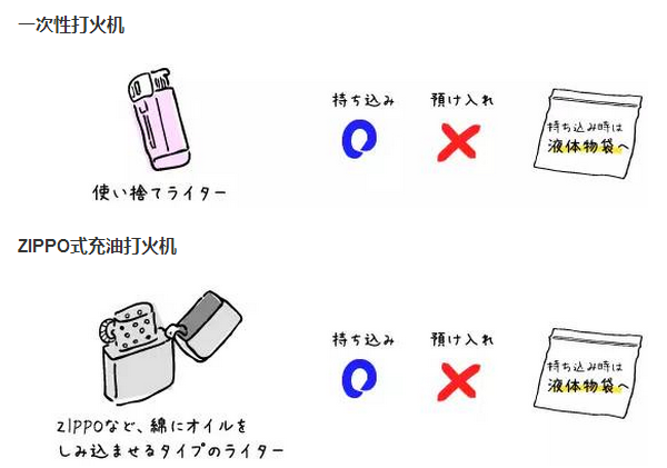 日本航班7月1日出臺行李新規定有哪些