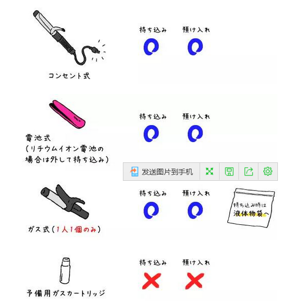 日本航班7月1日出台行李新规定有哪些