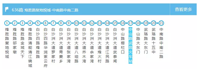 武汉交通大全 武汉交通攻略