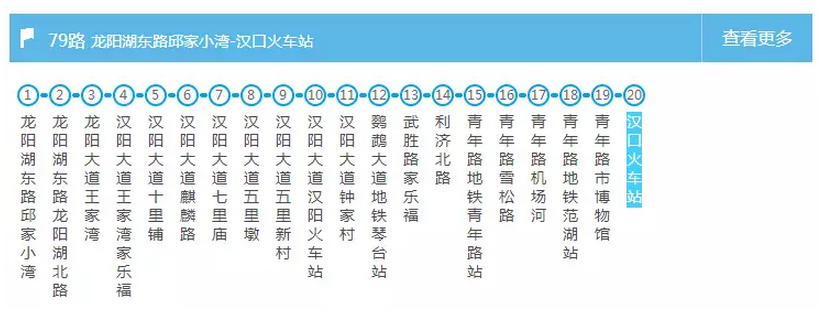 武汉交通大全 武汉交通攻略