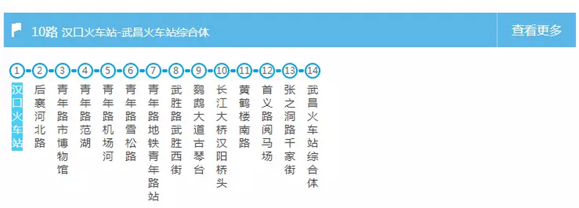 武汉交通大全 武汉交通攻略