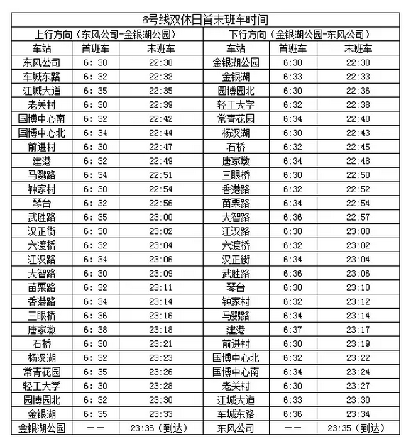 武汉交通大全 武汉交通攻略