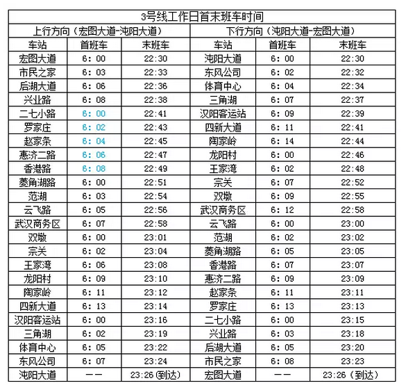 武汉交通大全 武汉交通攻略