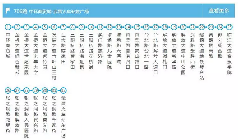 武汉交通大全 武汉交通攻略