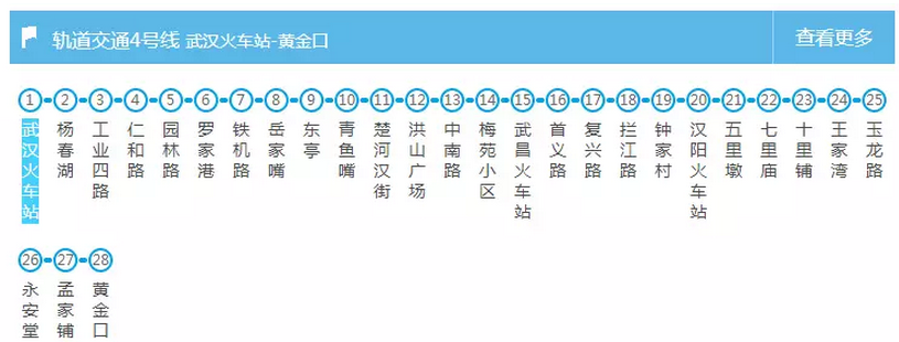 武汉交通大全 武汉交通攻略