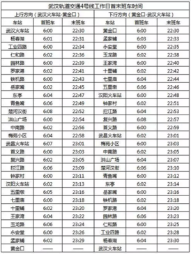 武汉交通大全 武汉交通攻略