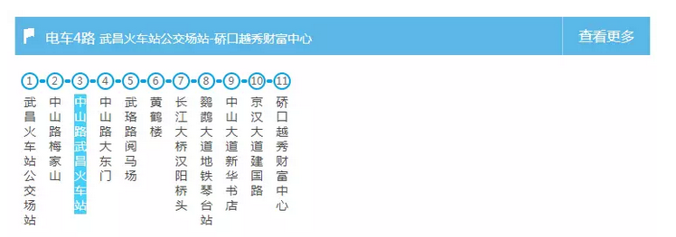 武汉交通大全 武汉交通攻略