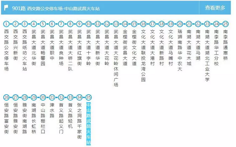 武汉交通大全 武汉交通攻略