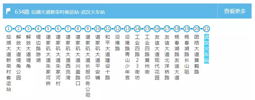 武汉交通大全 武汉交通攻略