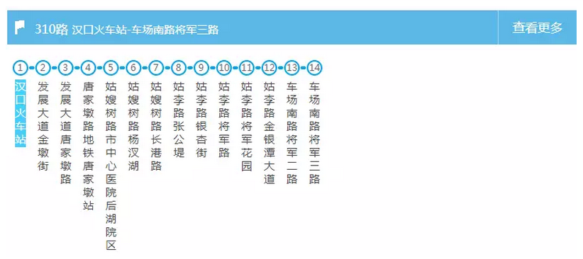 武汉交通大全 武汉交通攻略