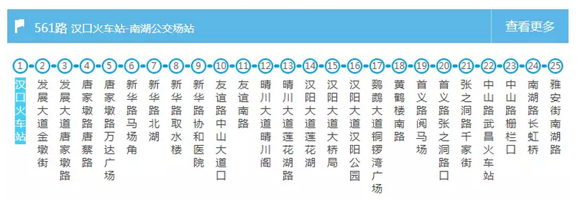 武汉交通大全 武汉交通攻略