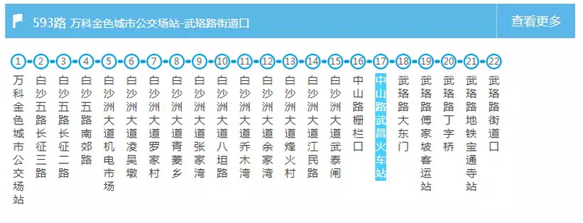 武汉交通大全 武汉交通攻略