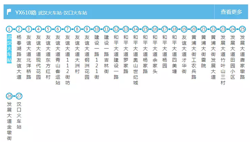 武汉交通大全 武汉交通攻略