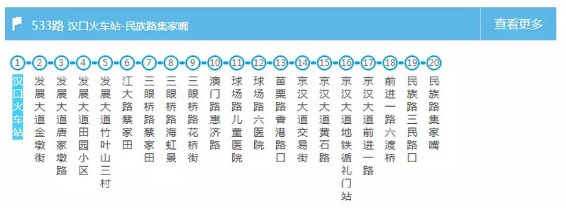 武汉交通大全 武汉交通攻略