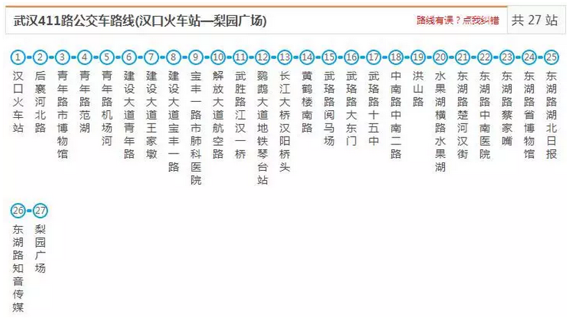 武汉交通大全 武汉交通攻略