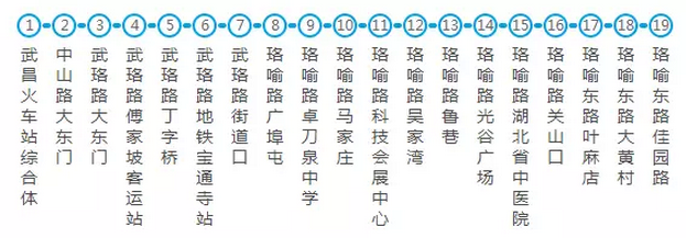 武汉交通大全 武汉交通攻略