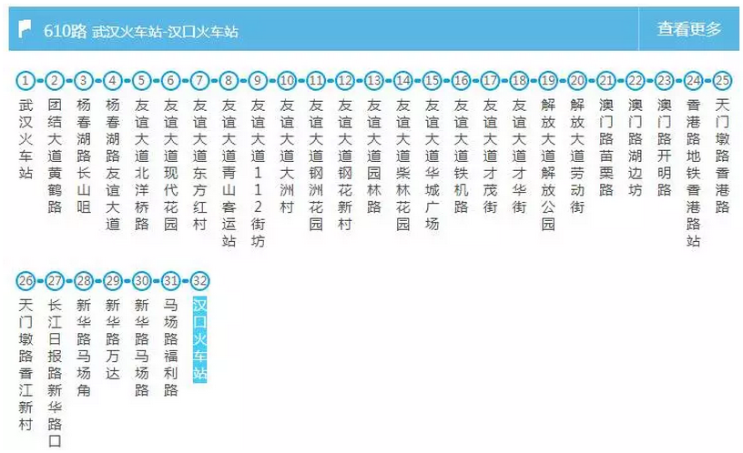 武汉交通大全 武汉交通攻略