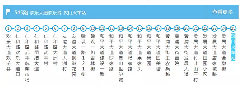 武汉交通大全 武汉交通攻略