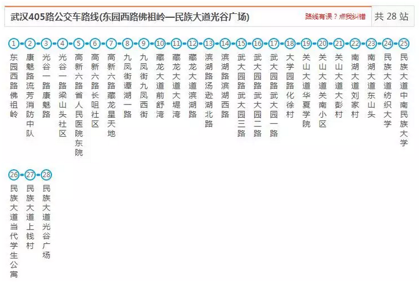 武汉交通大全 武汉交通攻略