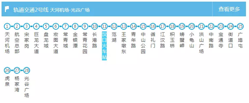 武汉交通大全 武汉交通攻略