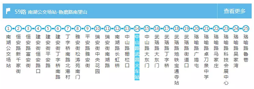 武汉交通大全 武汉交通攻略