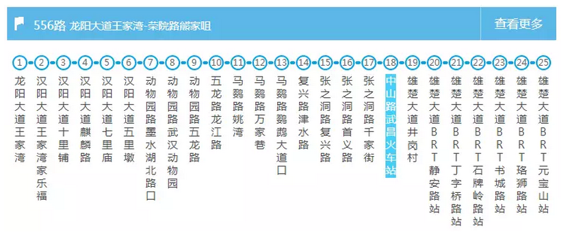 武汉交通大全 武汉交通攻略