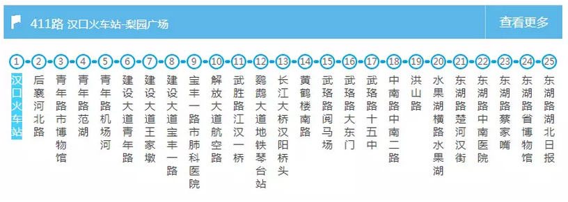 武汉交通大全 武汉交通攻略