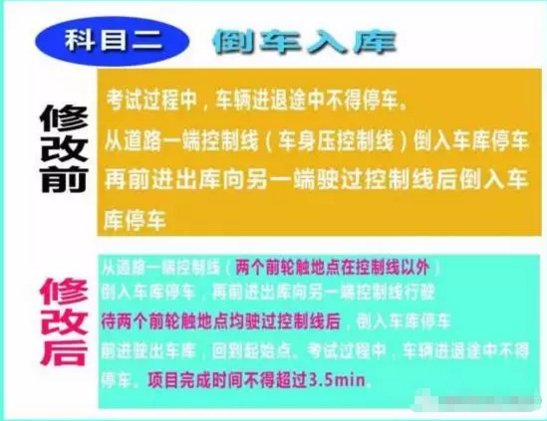 驾考新规从什么时候开始实施  驾考新规新增了哪些要点