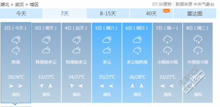 武汉到红安颐灏山庄怎么走 价格多少钱 好玩吗