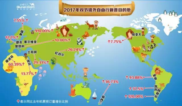 2017年国庆旅游去哪里好 哪里人少