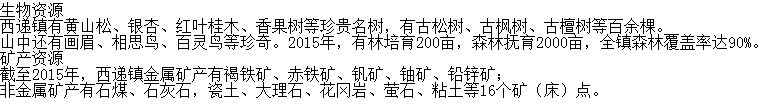 西遞自駕游攻略 西遞門票價格多少錢