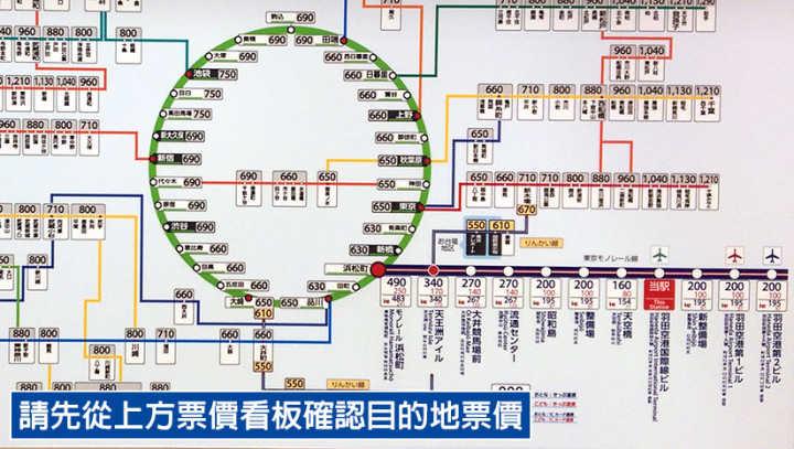 去日本旅游不会日语怎么办