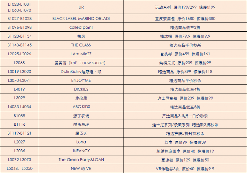 2017年國慶節(jié)武漢有哪些折扣商店