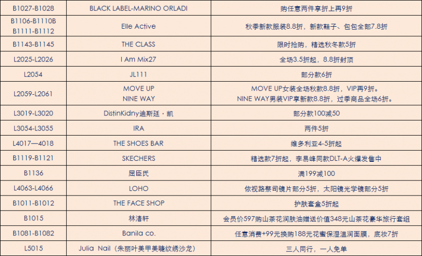 2017年国庆节武汉有哪些折扣商店