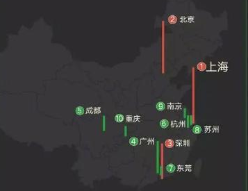 2017国庆档哪个国家是最热门的出境目的地