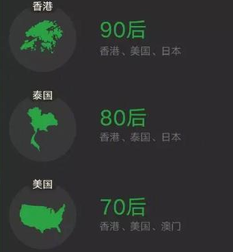 2017国庆档哪个国家是最热门的出境目的地