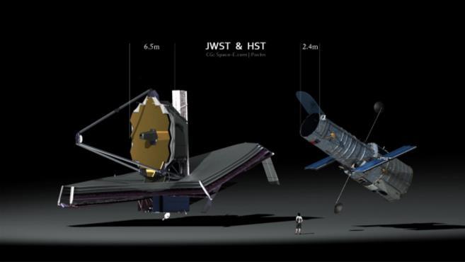 詹姆斯韦伯太空望远镜和哈勃望远镜有什么差别
