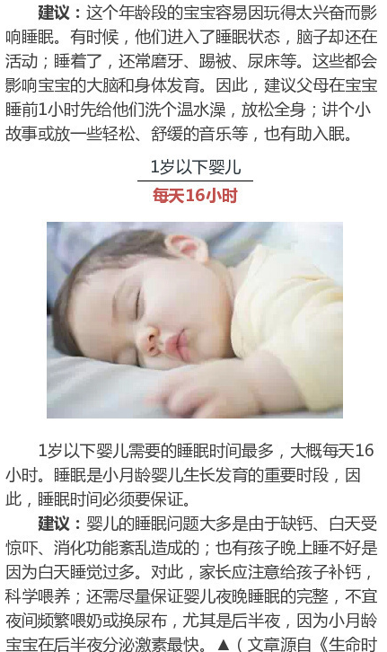 不同年龄段最佳睡眠时间是几点到几点