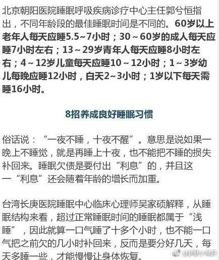 不同年齡段最佳睡眠時間是幾點到幾點