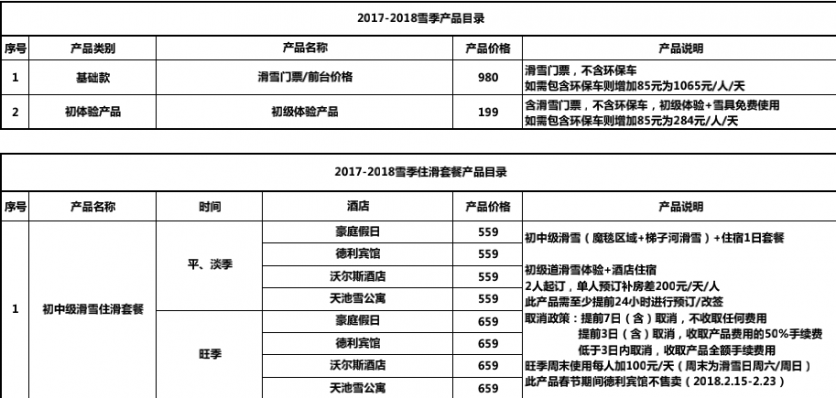 長白山滑雪多少錢 長白山旅游滑雪攻略