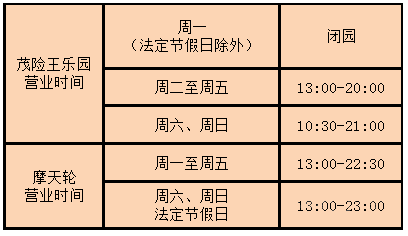 泉州石狮茂险王主题乐园好玩吗 泉州石狮茂险王主题乐园门票多少钱